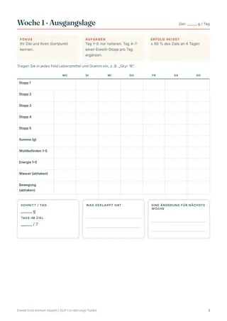 Eiweiß trotz kleinem Appetit — 4