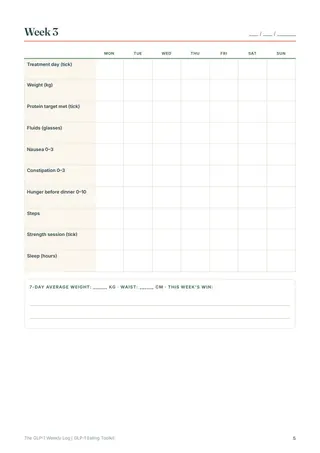 The GLP-1 Weekly Log — 3